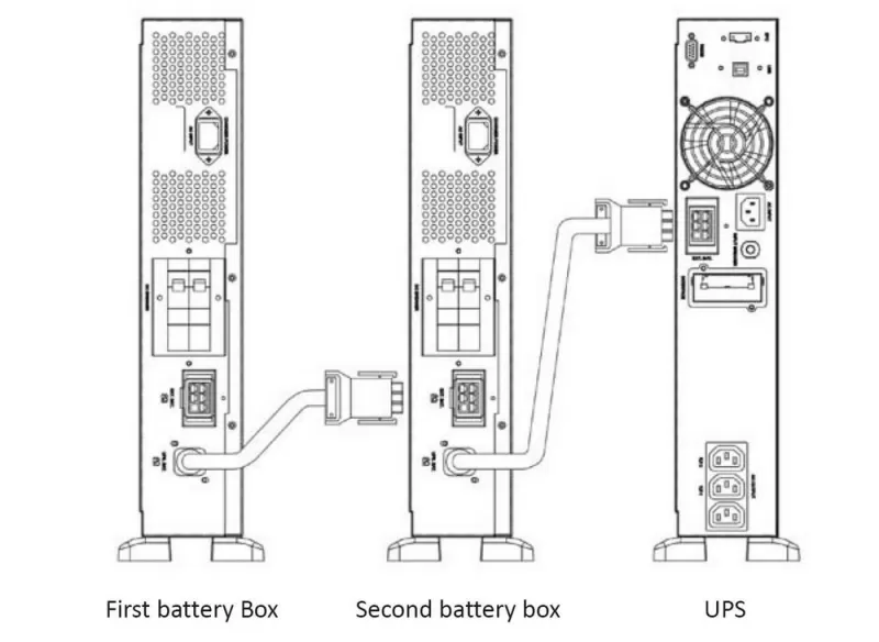 Accesorii UPS BORRI GALILEO RT BATTERY PACK 2000 VA