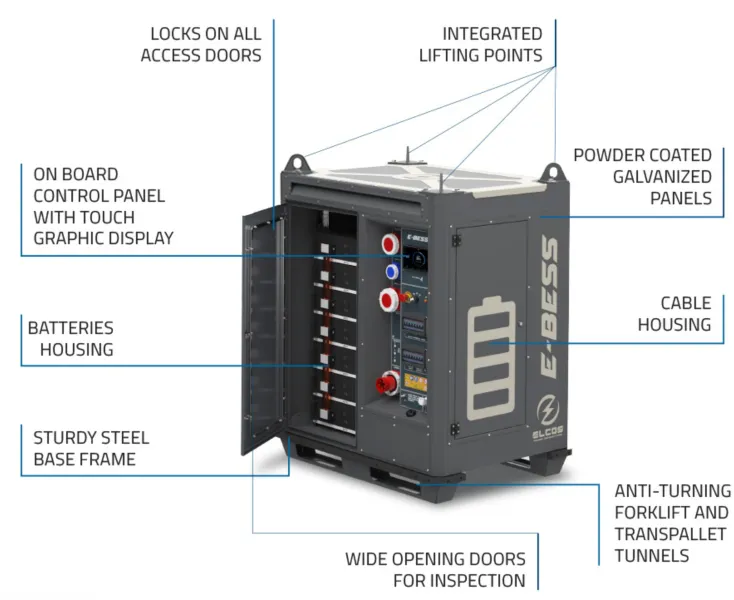 Sistem de stocare BESS ELCOS E-BESS-30-35-3P 35 kWh 30 kVA