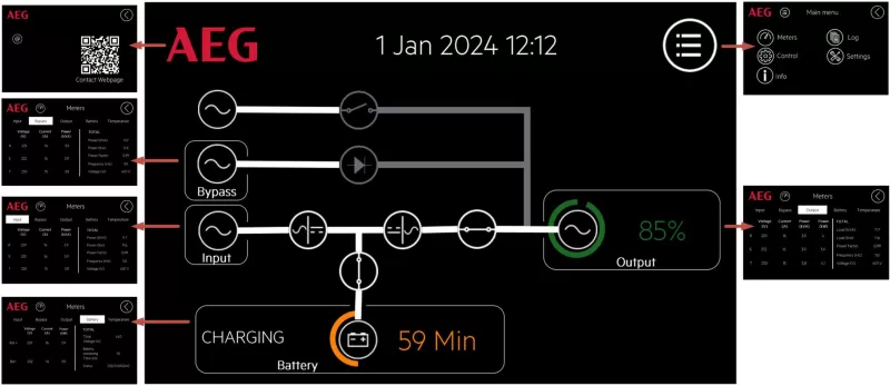 UPS AEG PROTECT PLUS S400 60 kVA