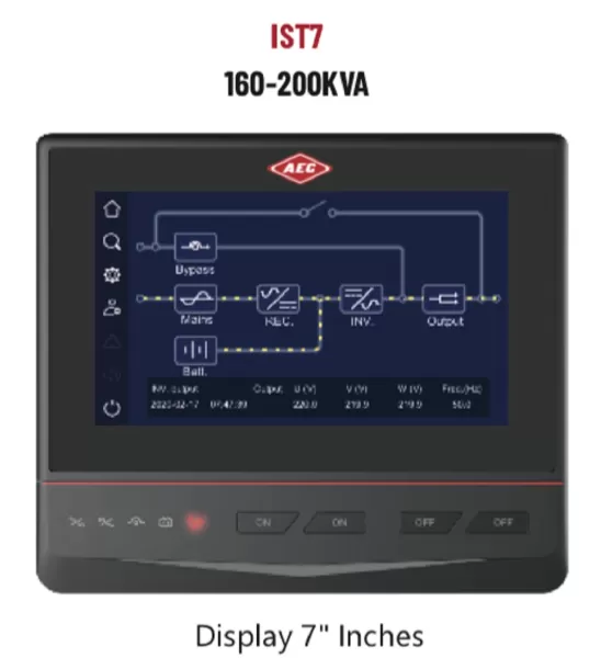 UPS AEC IST7 120 kVA